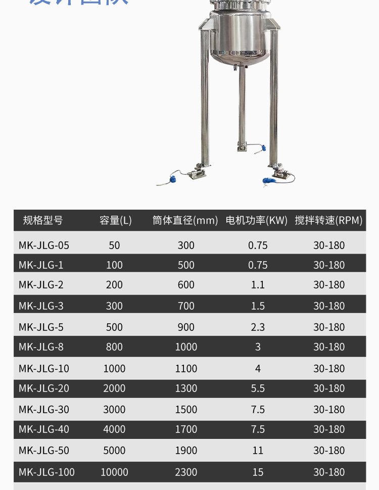 定制化不銹鋼計量攪拌罐 邁科機(jī)械助力果汁、糖漿與口服液高效生產(chǎn)