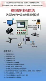 臺(tái)灣櫻花智能配料系統(tǒng) 革新飼料廠生產(chǎn)的稱重與計(jì)算機(jī)系統(tǒng)服務(wù)